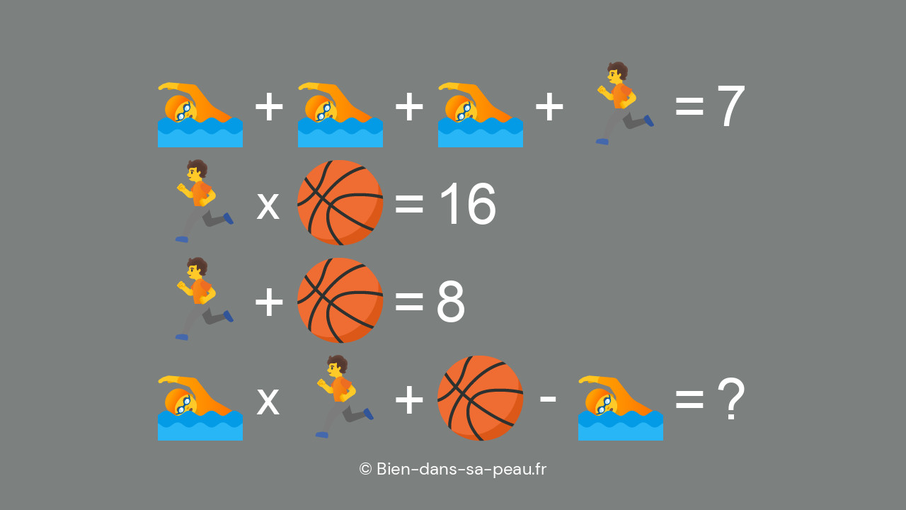 Décryptez les équations et trouvez le résultat en moins de 27 secondes !